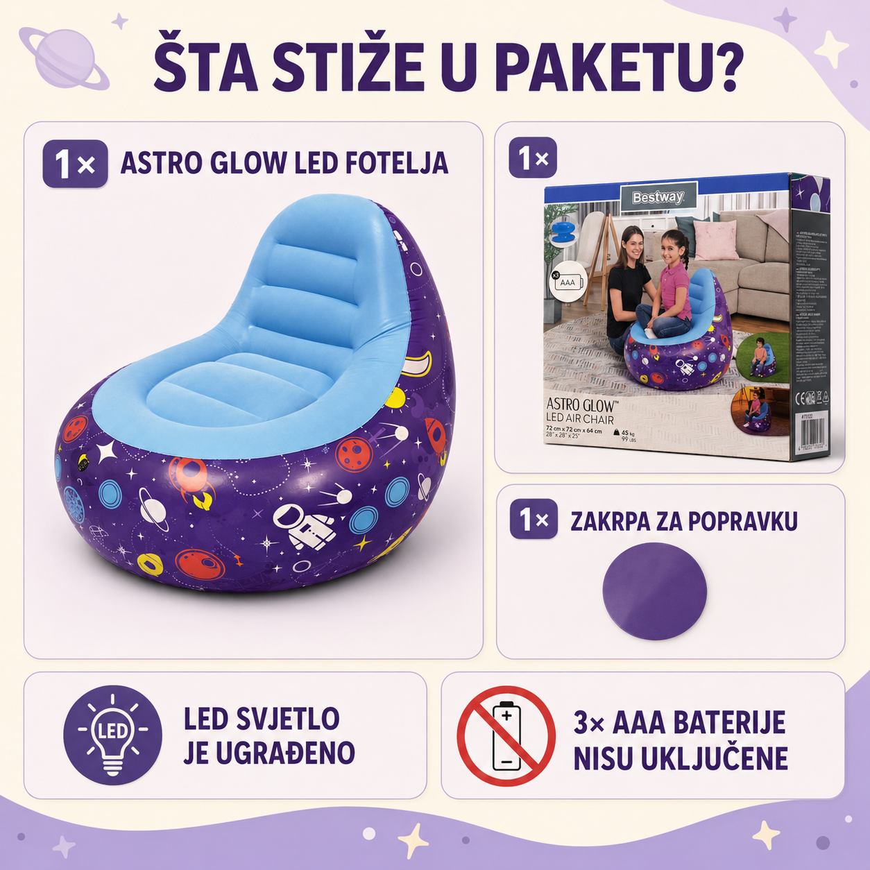 Sadržaj paketa Bestway Astro Glow LED fotelje