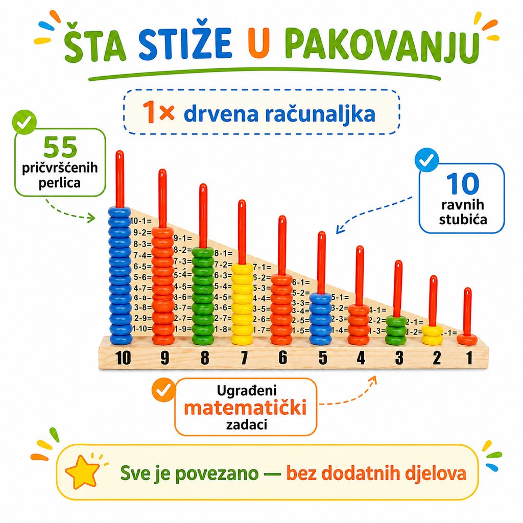 Tačan sadržaj paketa drvene računaljke