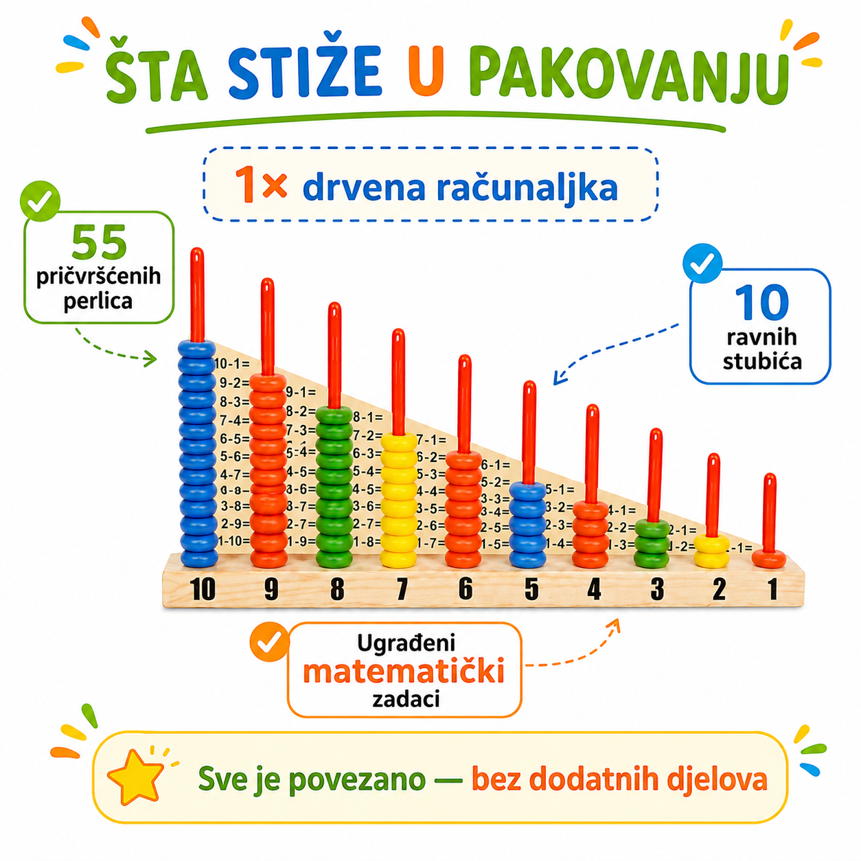Tačan sadržaj paketa drvene računaljke