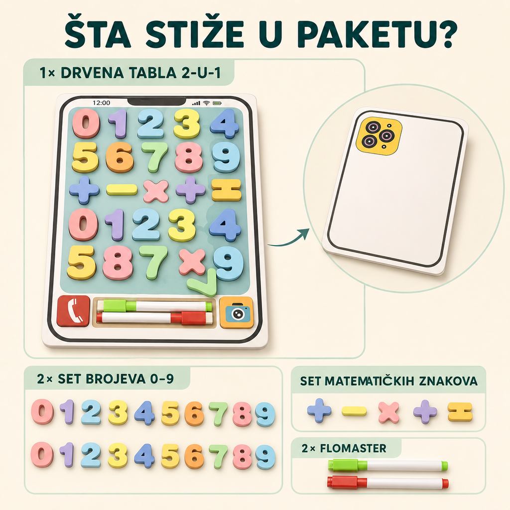 Sadržaj paketa drvene table 2-u-1